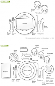 place-setting-guide